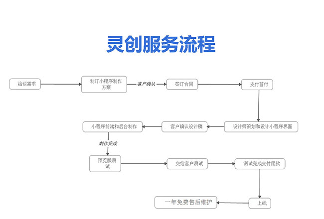 &#20048;&#40060;&#32593;&#39029;&#29256;&#30331;&#24405;&#20837;&#21475;&#45;&#20048;&#40060;&#40;&#20013;&#22269;&#41;
